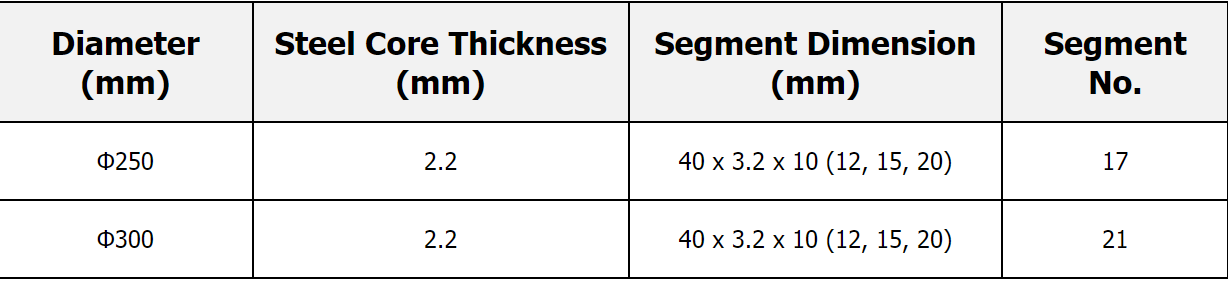 diamond segment